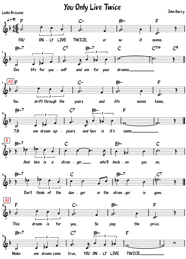 Sheet Music